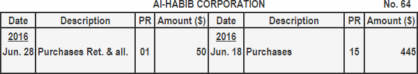 Corporación Al-Habib