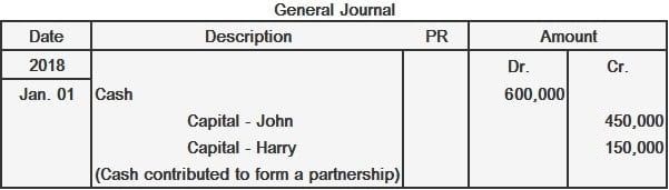 Entrada de diario de John y Harry contribuyendo en efectivo