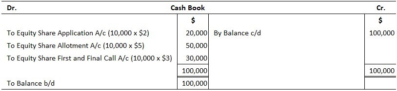 M Libro de caja limitado