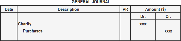 Entrada de diario de caridad