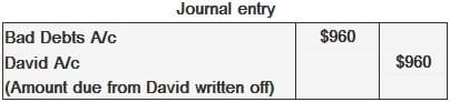 Entrada de diario de deudas incobrables