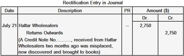 Entrada de rectificación en el diario
