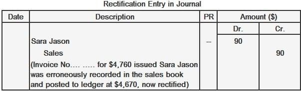 Entrada de rectificación de Sara Jason