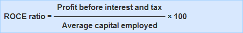 Fórmula de retorno sobre el capital empleado